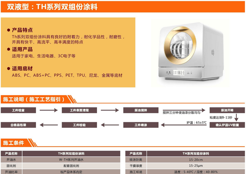 TH双组份涂料