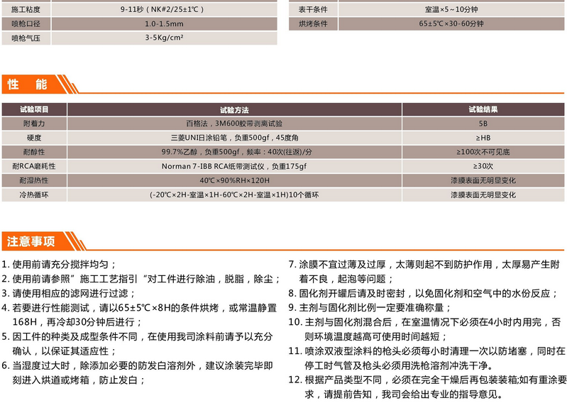 TH双组份涂料