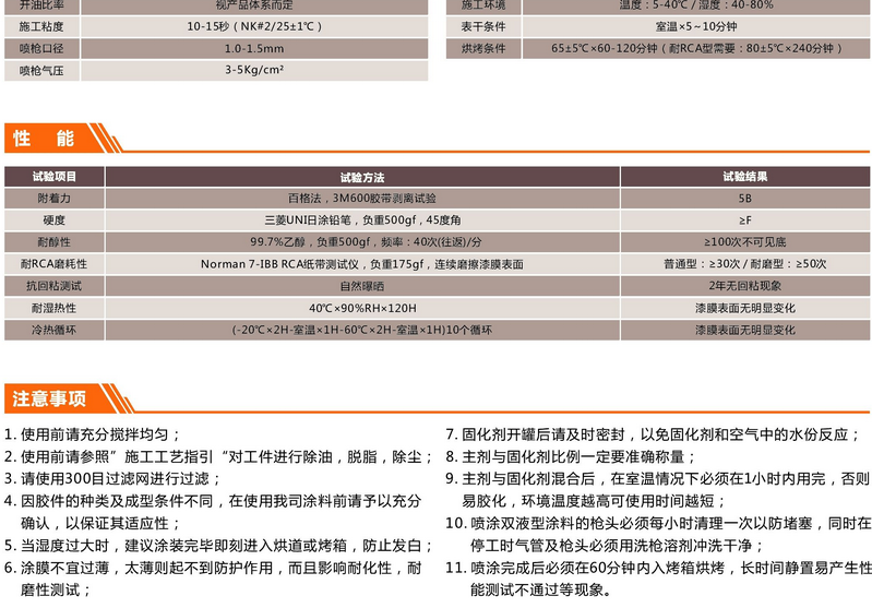 TR弹性涂料