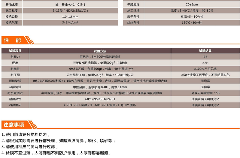 TK五金烤漆