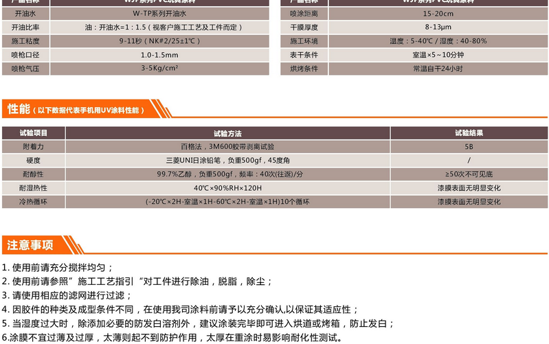 PVC玩具涂料