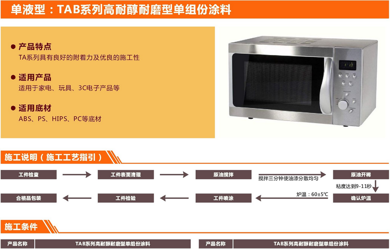 TAB高耐醇耐磨型单组份涂料