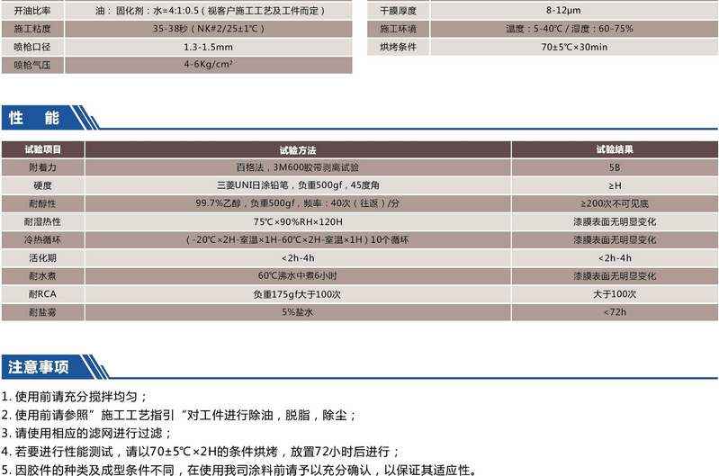 水性双组份PU漆