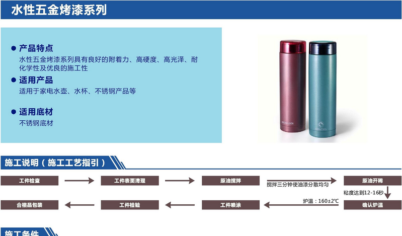 水性五金烤漆