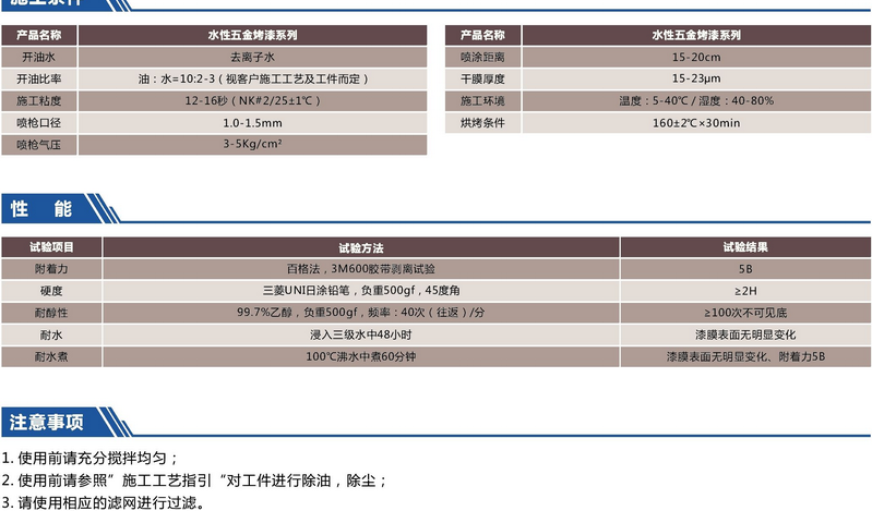 水性五金烤漆